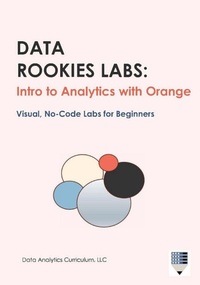 Abbildung von: Data Rookies Labs - Data Analytics Curriculum