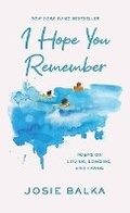 Cover: I Hope You Remember - Center Point