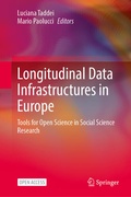 Cover: Longitudinal Data Infrastructures in Europe - Springer