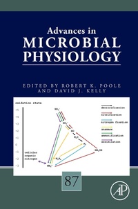 Abbildung von: Advances in Microbial Physiology - Elsevier