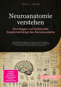 Abbildung von: Neuroanatomie verstehen - Saage Media GmbH