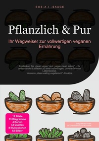 Abbildung von: Pflanzlich & Pur - Saage Media GmbH