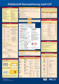 Bild: Wandtafel Gefahrstoff-Kennzeichnung nach CLP - ecomed Storck