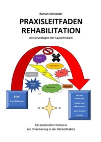 Abbildung von: Praxisleitfaden Rehabilitation - epubli