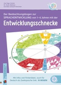 Bild: Der Beobachtungsbogen zur Sprachentwicklung von 1-6 Jahren mit der Entwicklungsschnecke - Verlag an der Ruhr