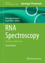Cover: RNA Spectroscopy - Humana