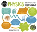 Cover: A Degree in a Book: Physics - Arcturus