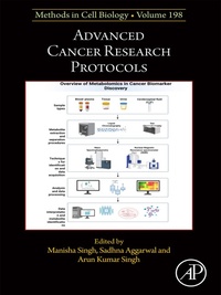 Enlarge image Cover: Advanced Cancer Research Protocols - Elsevier