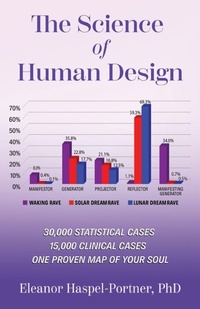 Enlarge image Cover: The Science of Human Design - Noble Sciences, LLC