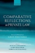 Bild: Comparative Reflections in Private Law - Oxford University Press