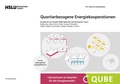 Cover: Quartierbezogene Energiekooperationen - interact Verlag f&uuml;r Soziales und Kulturelles