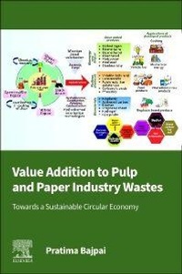 Enlarge image Cover: Value Addition to Pulp and Paper Industry Wastes - Elsevier