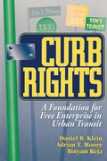 Cover: Curb Rights - Brookings Institution