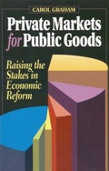 Cover: Private Markets for Public Goods - Brookings Institution