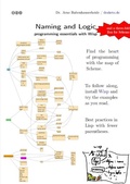 Cover: Naming and Logic: Programming Essentials with Wisp - epubli