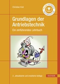 Bild: Grundlagen der Antriebstechnik - Hanser