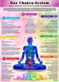 Cover: Das Chakra-System Poster (DIN A3) - Deinen Energiek&ouml;rper heilen (2025) - FuturePaceMedia