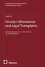Cover: Private Enforcement und Legal Transplants - Nomos