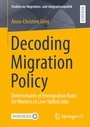 Cover: Decoding Migration Policy - Springer VS