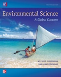 Cover: Environmental Science eBook, 1 year subscription - McGraw-Hill Education