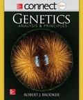Cover: Connect Access Card for Genetics - McGraw-Hill Education