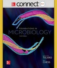 Enlarge image Cover: Connect Access Card for Foundations in Microbiology - McGraw-Hill Education