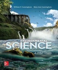 Enlarge image Cover: Connect Access Card for Environmental Science - McGraw-Hill Education