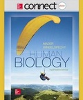Cover: Connect Access Card for Human Biology - McGraw-Hill Education