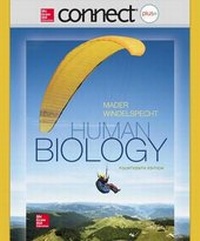 Enlarge image Cover: Connect Access Card for Human Biology - McGraw-Hill Education