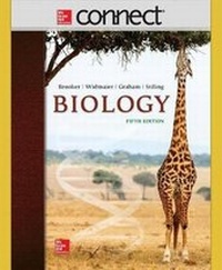 Enlarge image Cover: Connect with Learnsmart Labs Access Card for Biology - McGraw-Hill Education