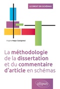 Cover: La m&eacute;thodologie de la dissertation et du commentaire d'article en sch&eacute;mas - Ellipses eBooks