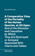 Cover: A Comparative View of the Mortality of the Human Species, at All Ages - Science & Technology Publishing