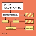 Cover: PHPP Illustrated - Taylor & Francis