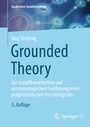 Bild: Grounded Theory - Springer VS