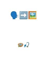 Enlarge image Cover: Die Sprache der Bilder - BoD - Books on Demand