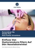 Cover: Einfluss Von Hyaluronsaeure-fillern Auf Den Nasolabialwinkel - Verlag Unser Wissen