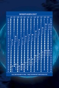 Cover: Mondphasenpostkarten 2027 - Nachtschatten Verlag