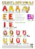 Bild: Selbstlaute/Vokale - Institut f&uuml;r sprachliche Bildung