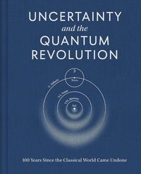 Enlarge image Cover: Uncertainty and the Quantum Revolution - Grolier Club of New York