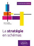 Cover: La strat&eacute;gie en sch&eacute;mas - ELLIPSES