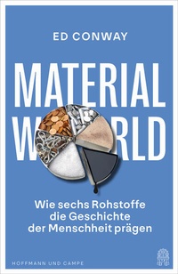 Enlarge image Cover: Material World - Hoffmann & Campe