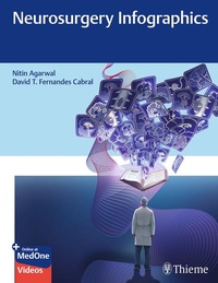 Enlarge image Cover: Neurosurgery Infographics - Thieme Publishers