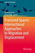 Cover: Fractured Spaces: Intersectional Approaches to Migration and Displacement - Springer