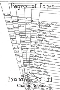 Enlarge image Cover: Pages of Paper - Christian Faith Publishing