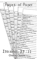 Cover: Pages of Paper - Christian Faith Publishing