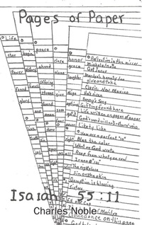 Enlarge image Cover: Pages of Paper - Christian Faith Publishing