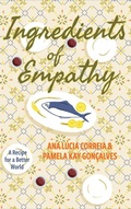 Cover: Ingredients of Empathy - How2Conquer