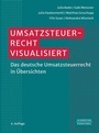 Bild: Umsatzsteuerrecht visualisiert - Schäffer-Poeschel
