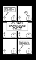 Cover: Colorful Unbreakable Plastic - Imaginary Dynamics
