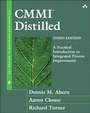 Cover: CMMII Distilled - Addison Wesley